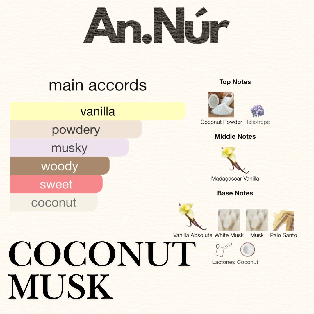 Coconut Musk