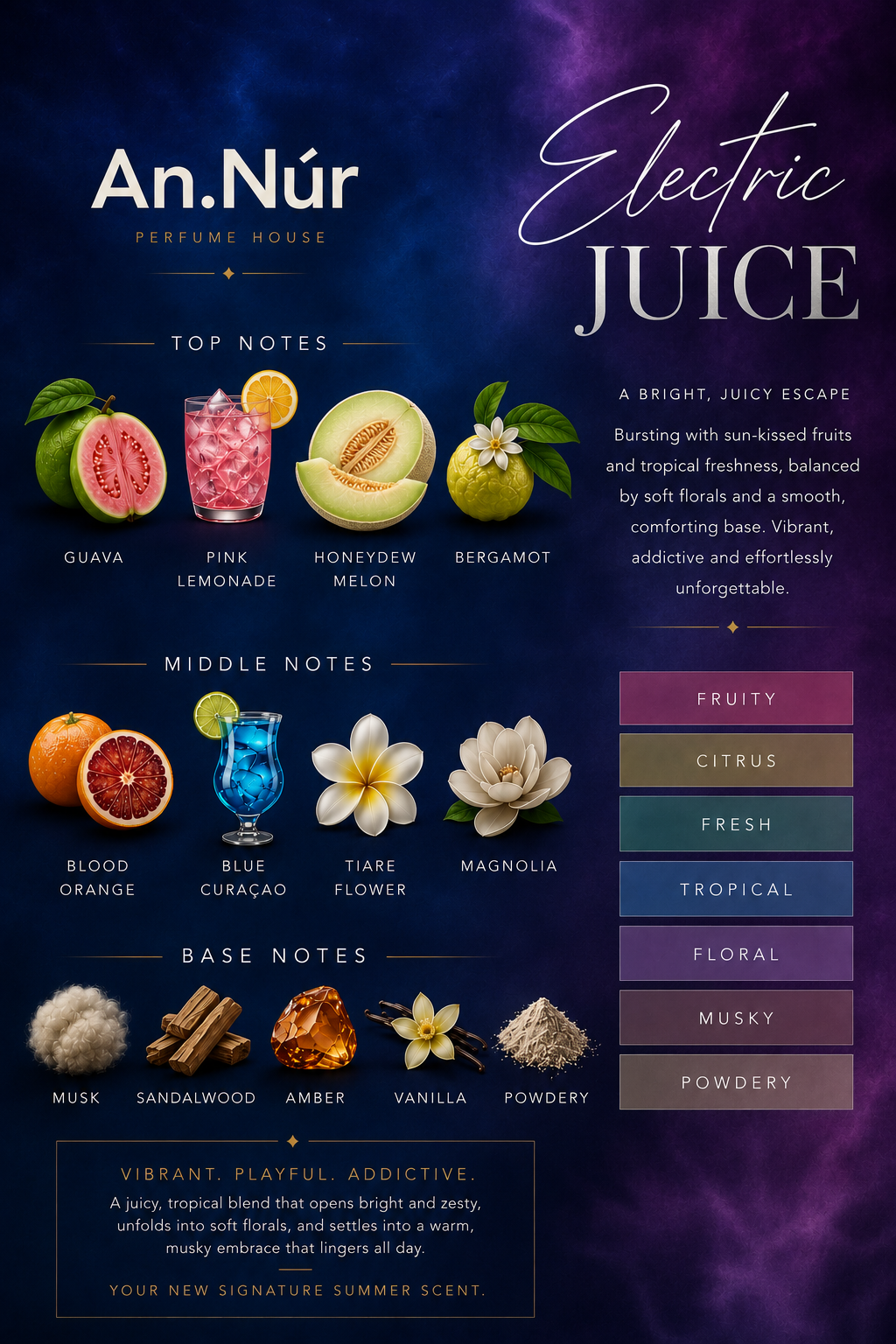 Electric Juice￼