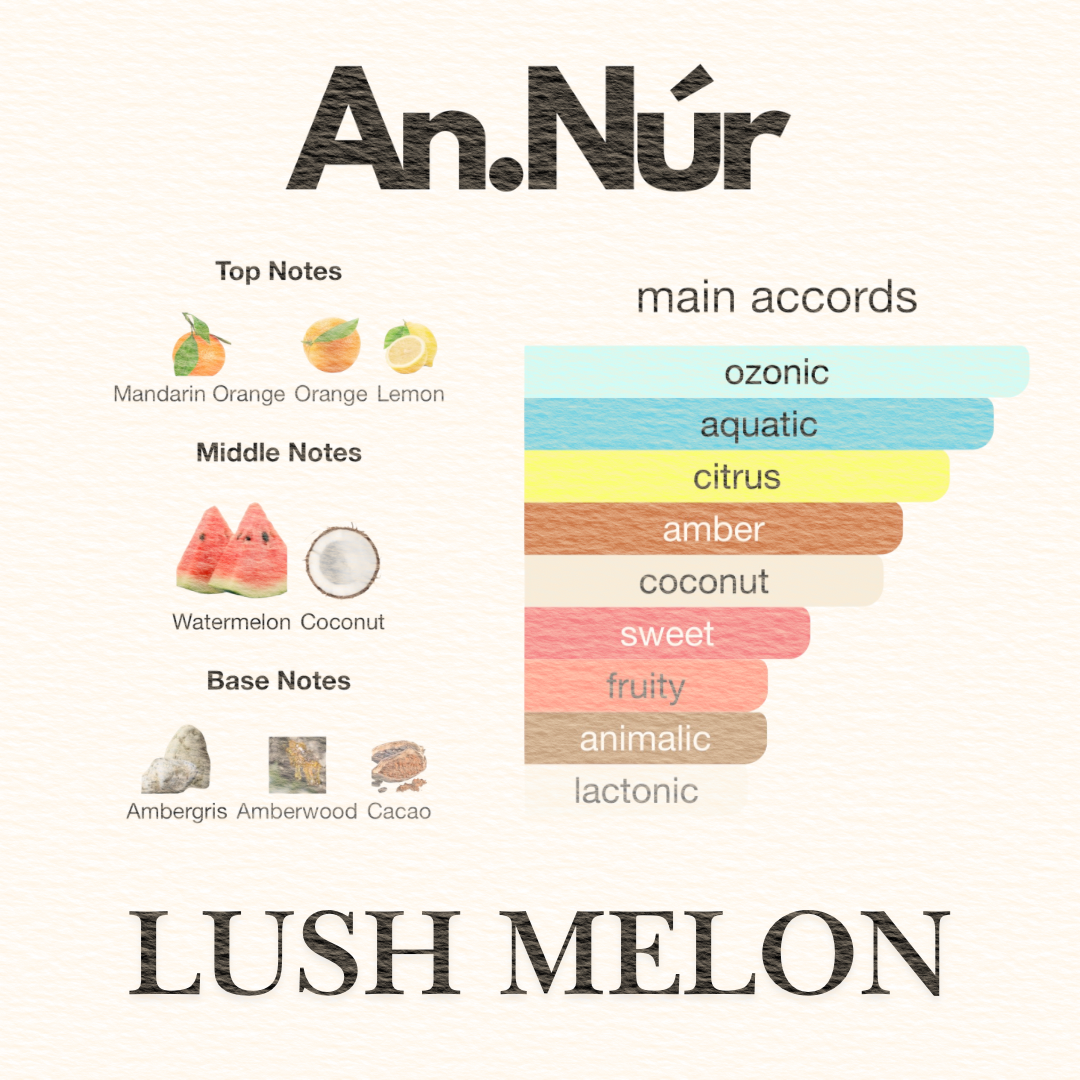 Lush Melon