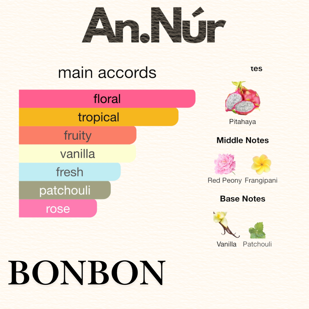 BonBon