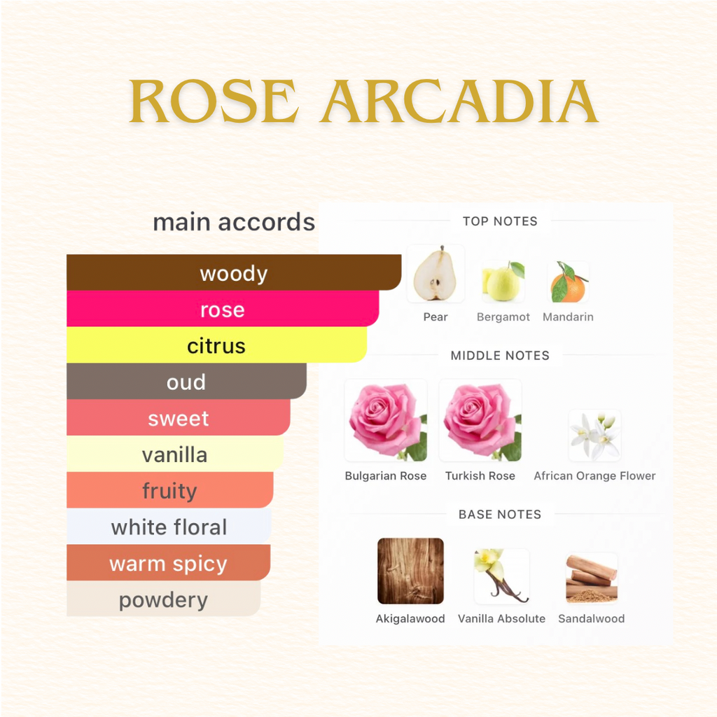 Rose Arcadia￼