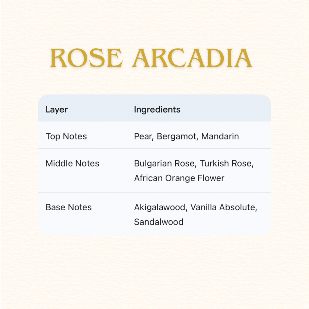 Rose Arcadia￼