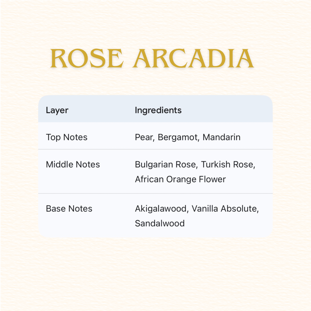 Rose Arcadia￼