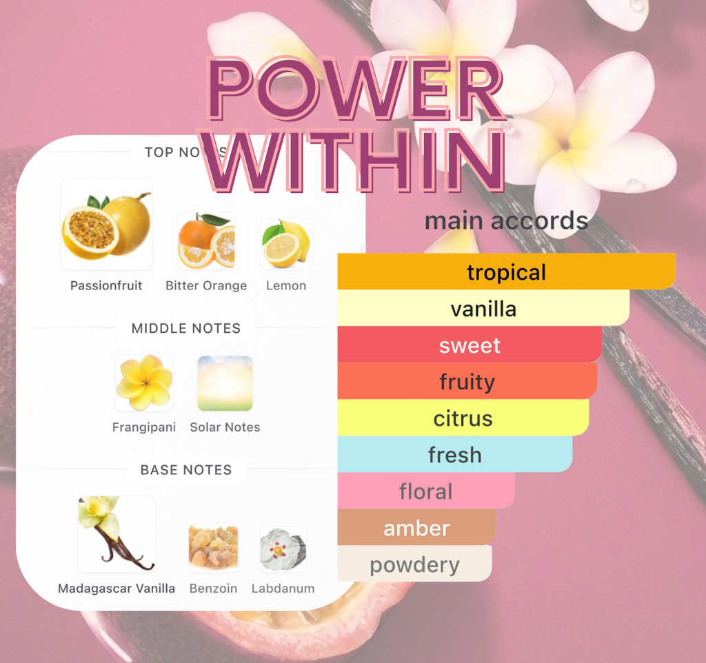 Power Within