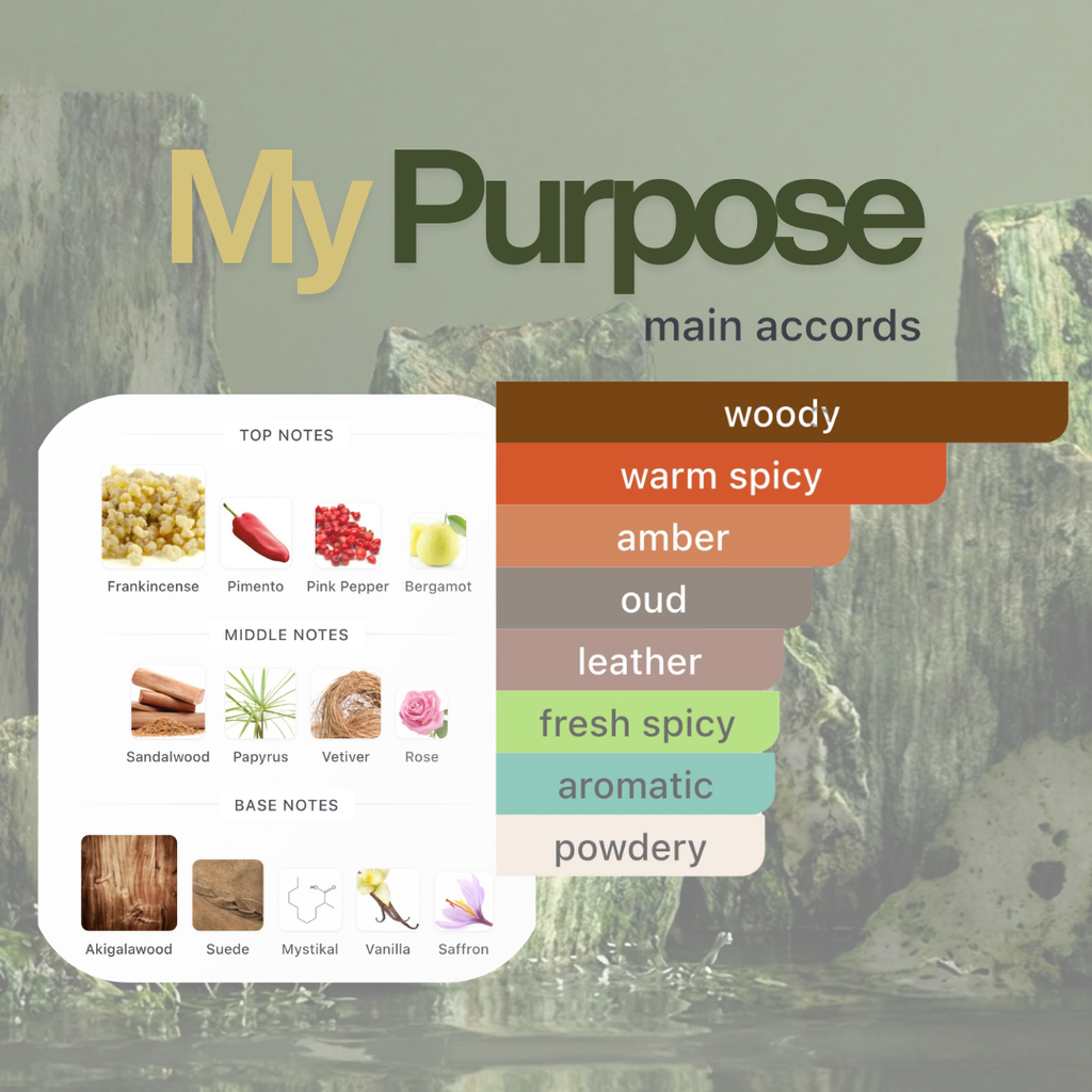 My Purpose ￼