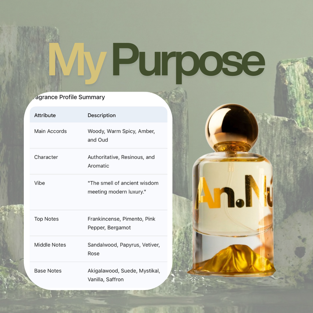 My Purpose ￼